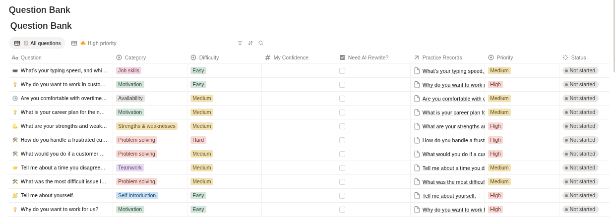Question bank with 11 interview questions and empty score fields